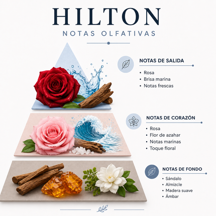 Hilton - Esencia para lámpara catalítica