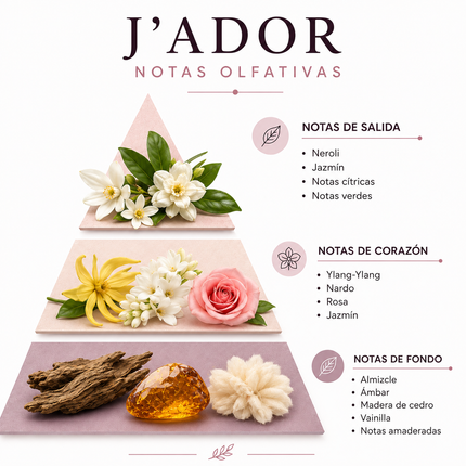 j'ador - Esencia para lámpara catalítica